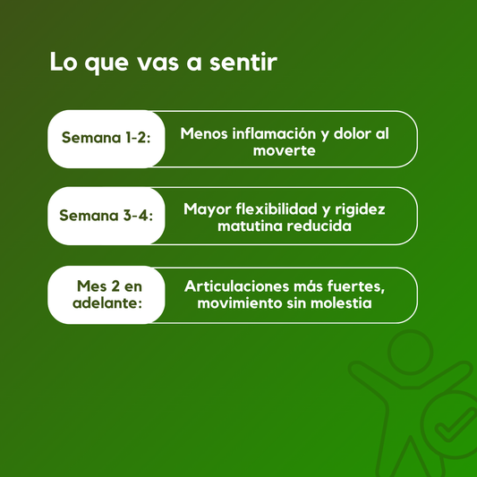 Humans Gluco Health –Para Soporte Articular y Movilidad | Con Glucosamina para Cartílago y Flexibilidad |30 Tabletas