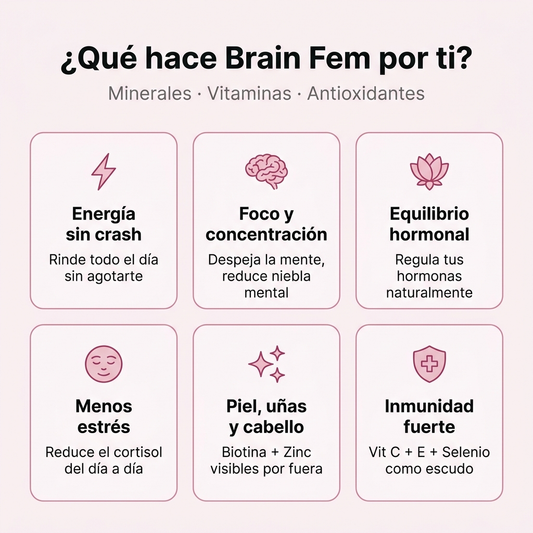 Brain Fem | Multivitamínico para Mujer — Energía, Concentración y Menos Estrés | 60 Tabletas