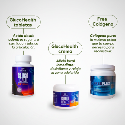 Kit Sin Dolor Total - Glucosamina + Colágeno puro