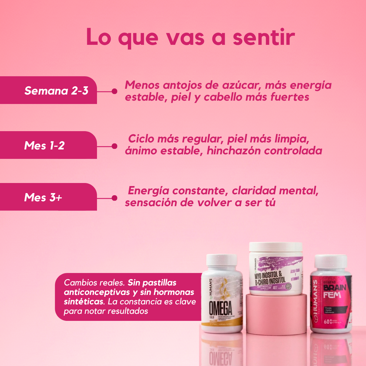 Kit Equilibrio Femenino