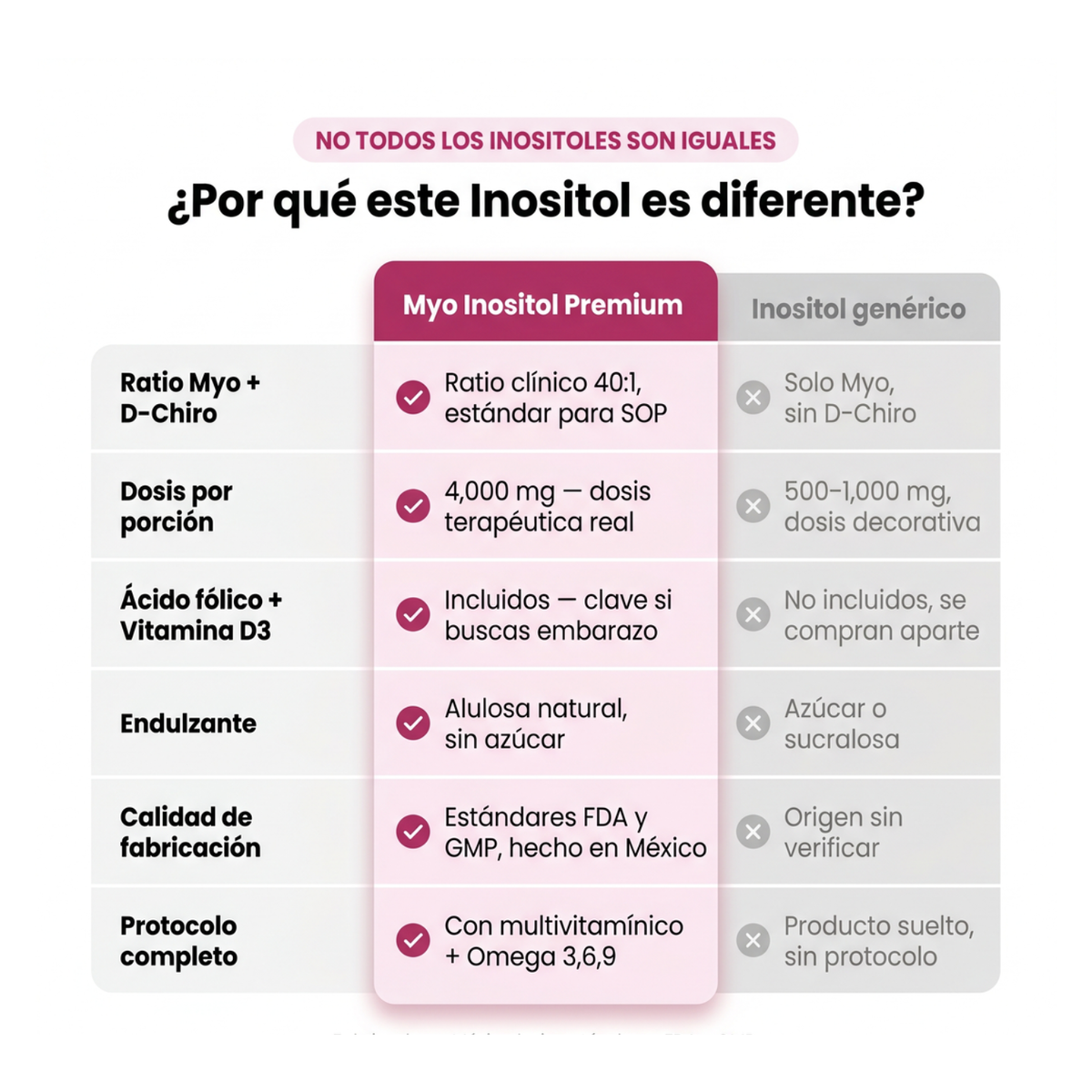Kit Femenino - Hormonas y Mente en Equilibrio