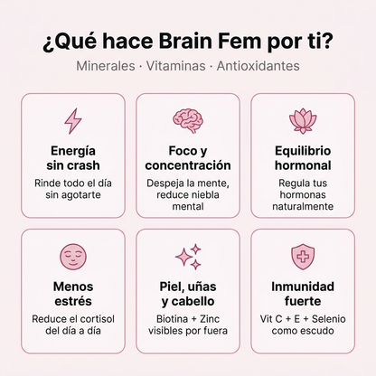 Brain Fem | Multivitamínico para Mujer — Energía, Concentración y Menos Estrés | 60 Tabletas